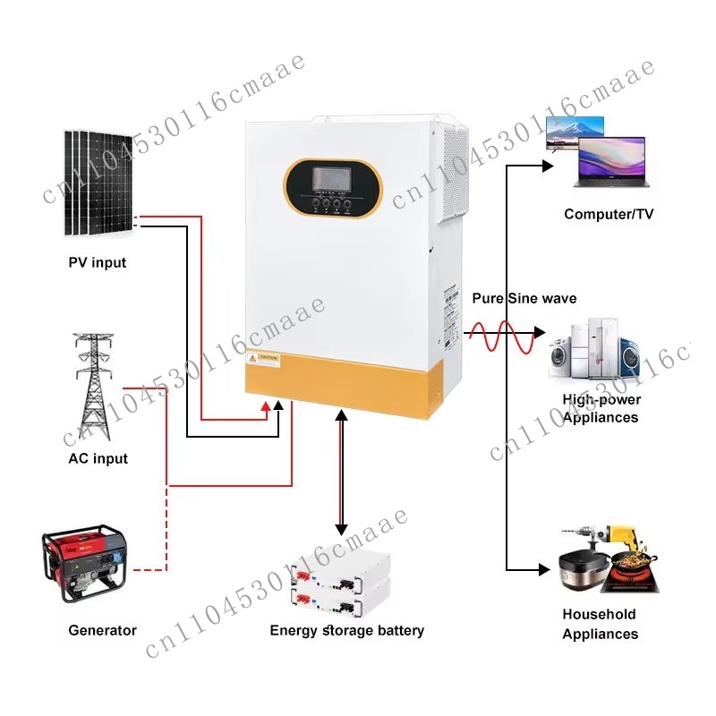 Hybrid Solar Inverter 5.5Kw Mppt 48V - 48V 5,5kW Netzwerk-Solar-Hybrid-Wechselrichter Reine Sinuswelle 6,2KVA