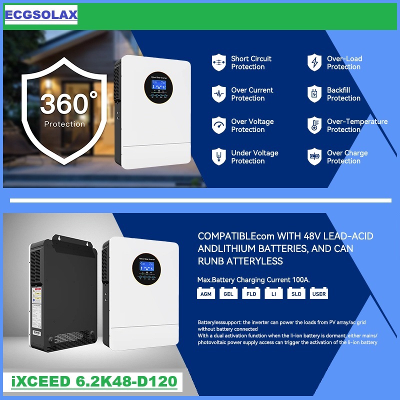 ECGSOLAX 3000W Off-Grid Hybrid – Inverter Pure Sine Wave 60Hz 120V 3000W Bewertung und Preis