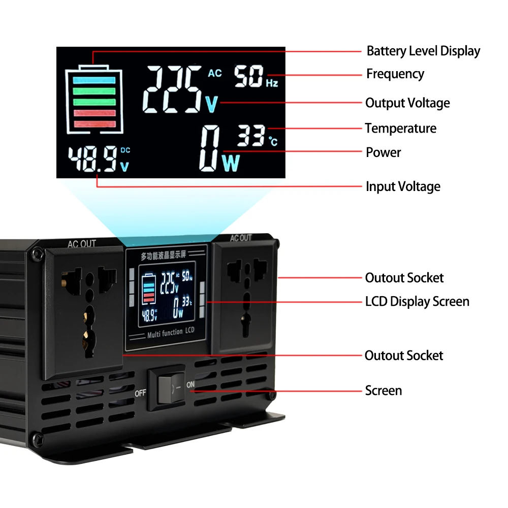 Reiner Sinuswellen-Wechselrich – Pure Sine Wave Inverter 5000W 48V 220V Bewertung und Preis