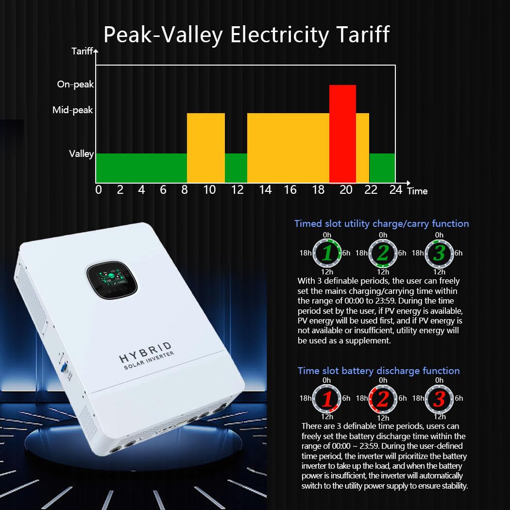 Y&H 10KW Hybrid-Solarwechselri – Split Phase Inverter 10Kw 110V 220V Bewertung und Preis