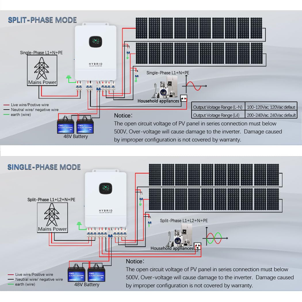 Y&H 10 kW Hybrid-Solarwechselr – Split Phase Inverter 10Kw 110V 220V Bewertung und Preis