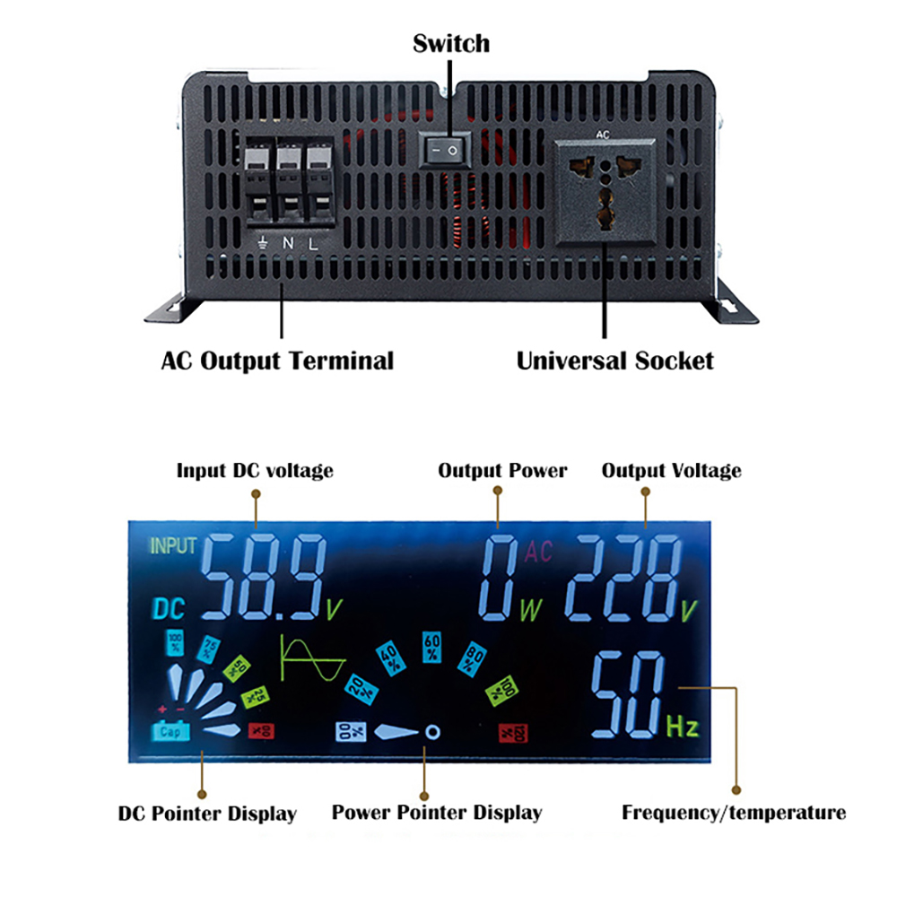 Reiner Sinus-Wechsel richter 1 – Off Grid Solar Inverter 48V 6000W Bewertung und Preis