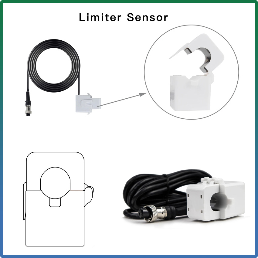 Begrenzer sensor für Netz bind – Grid Tie Inverter Limiter 2000W Bewertung und Preis