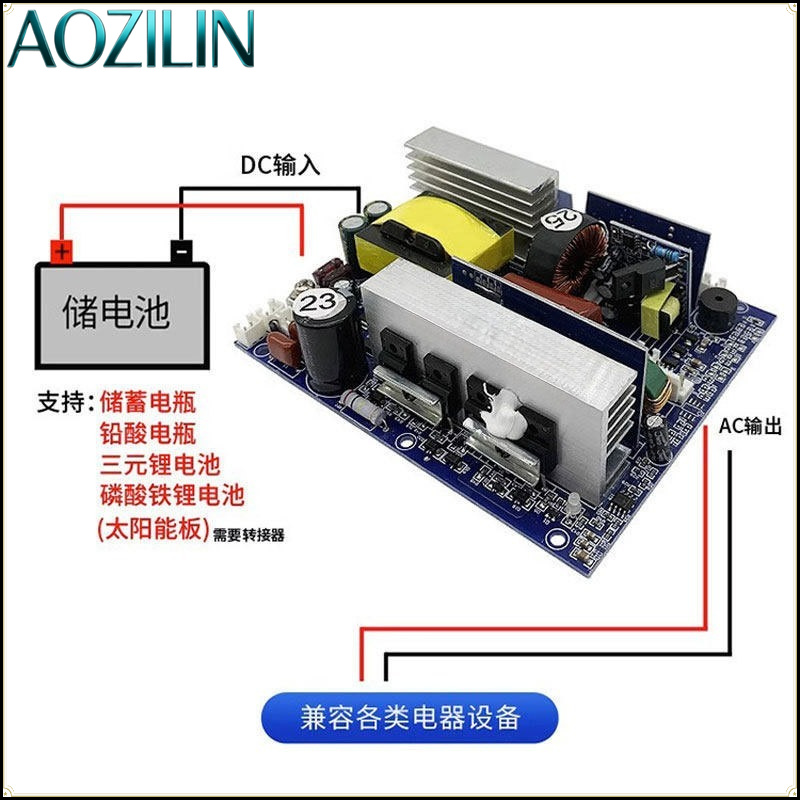 AOZILIN Reiner Sinuswellen-Wec – Pure Sine Wave Inverter Board 24V 48V Bewertung und Preis